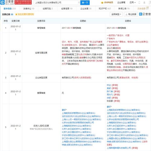 B站投資《日食記》出品方罐頭場，深化內容生態(tài)布局